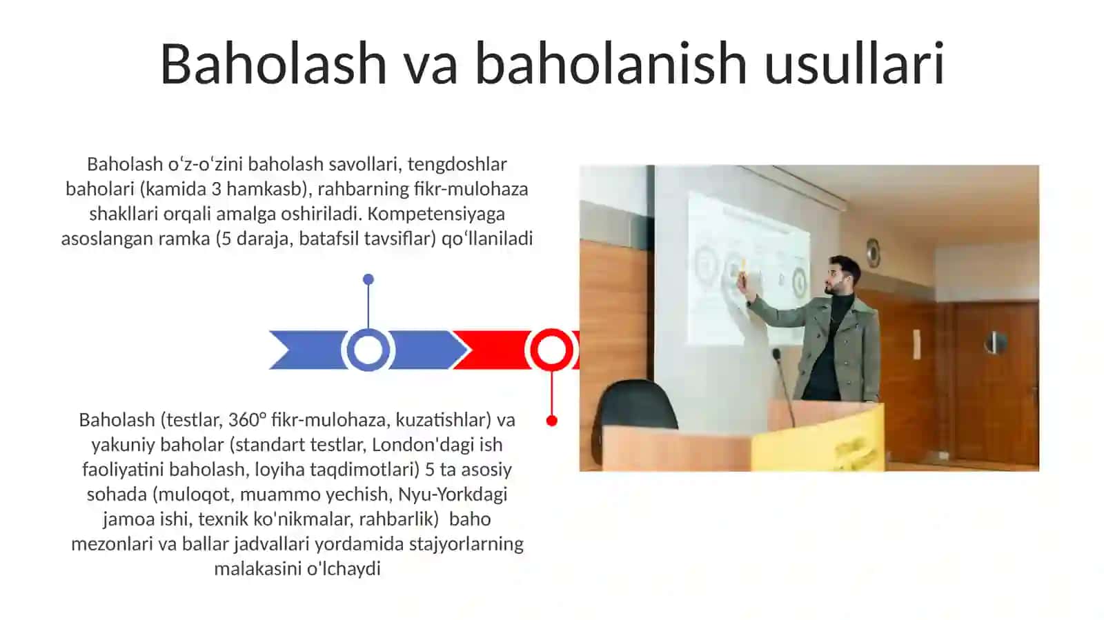 Professional ta'lim mazmuni 3