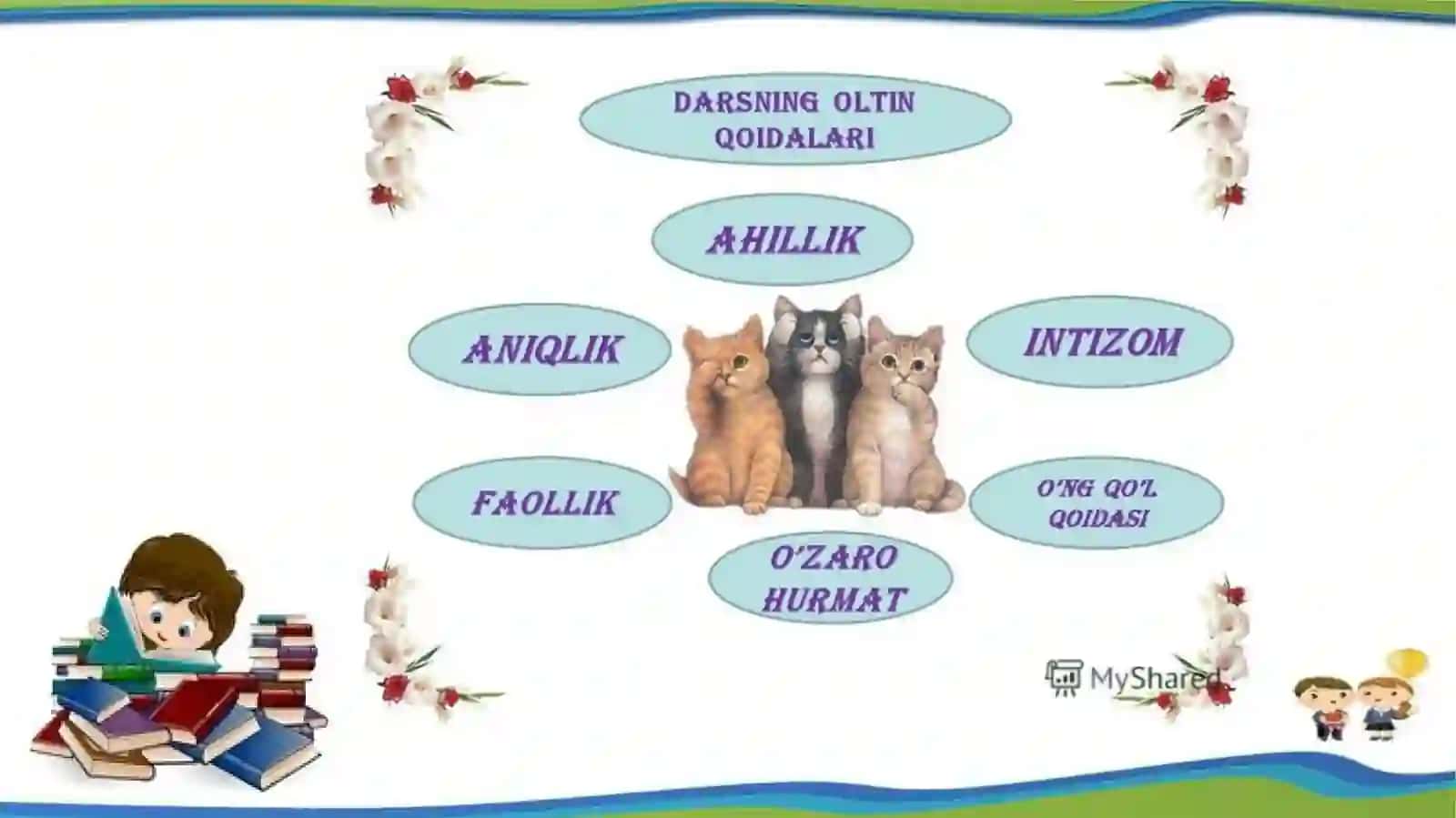 Ko`paytirish va bo`lish natijalarini tekshirish 3