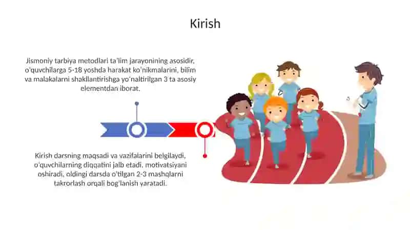 Jismoniy tarbiyaning uslublari 3