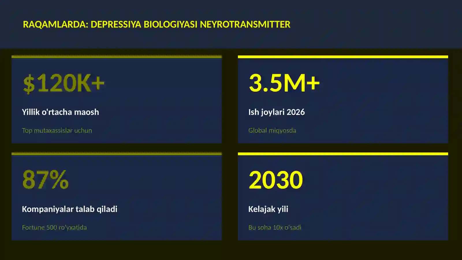 Depressiya biologiyasi neyrotransmitter 3