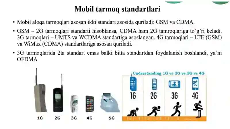 Tarmoqlar nistandartlashtirish 3