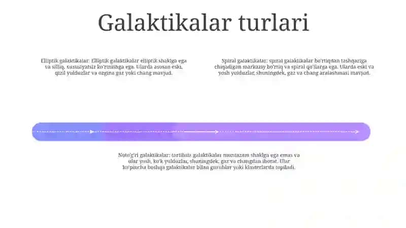 Galaktikalar 3
