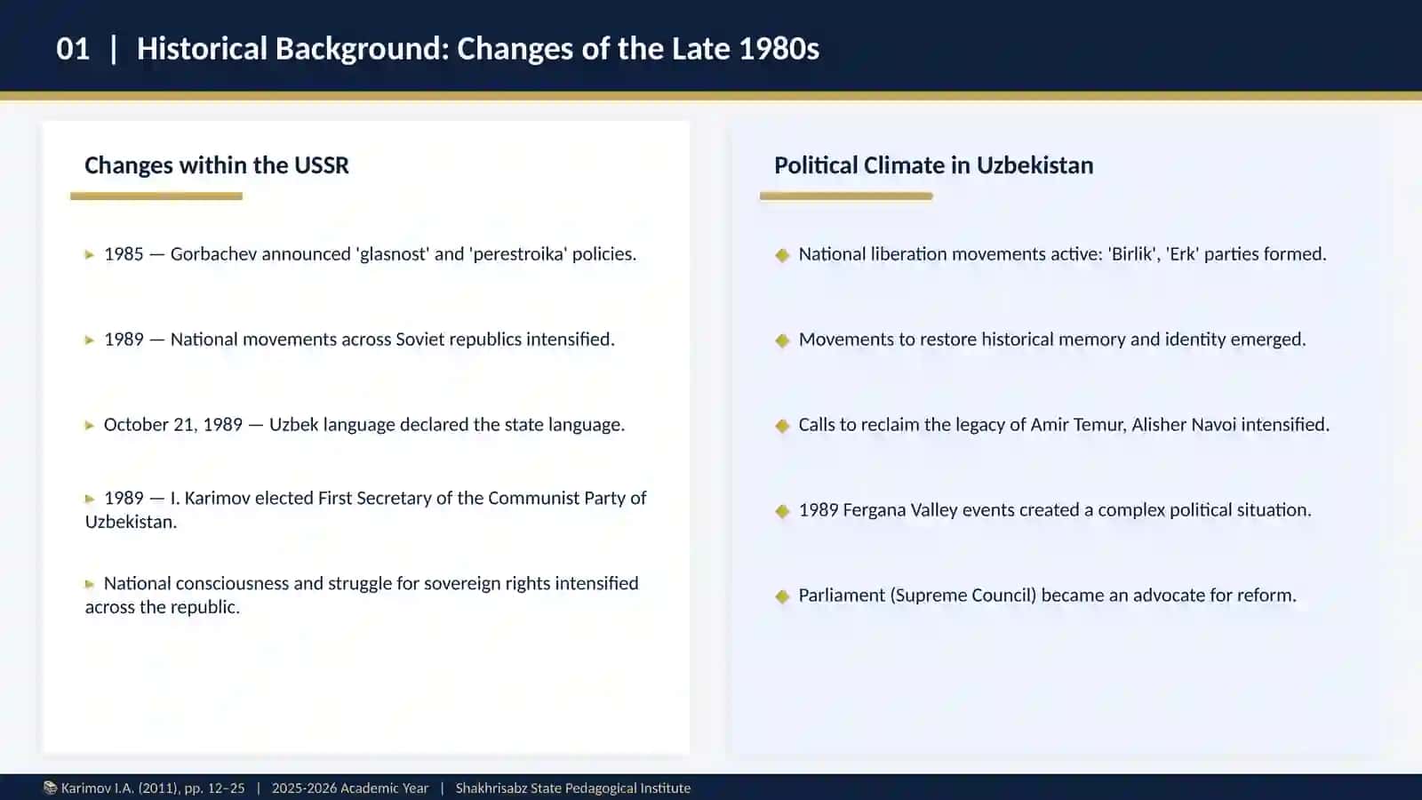Modern History of Uzbekistan 3