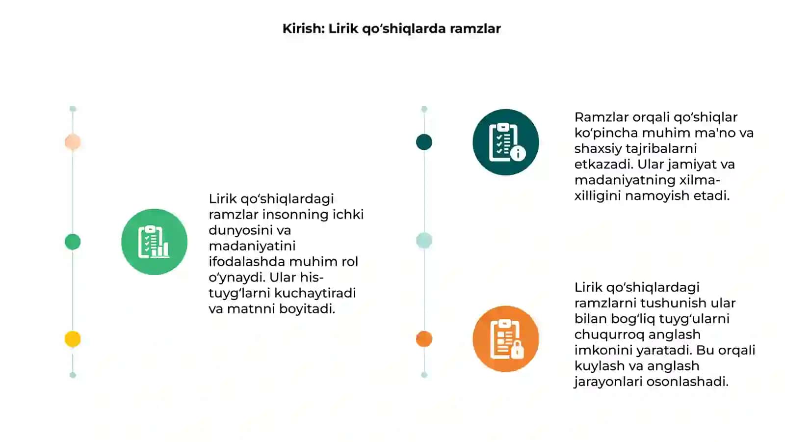 Lirik qoʻshiqlardagi ramzlar 3