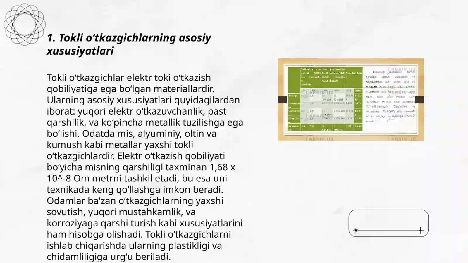 Tokli oʻtkazgichlarning oʻzaro tasiri 3