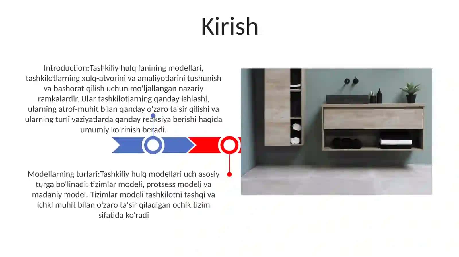 Tashkiliy Hulq Fanining Modellari 3