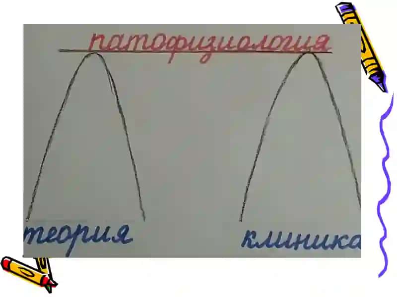ПАТОФИЗИОЛОГИЯ КУРСИ 3