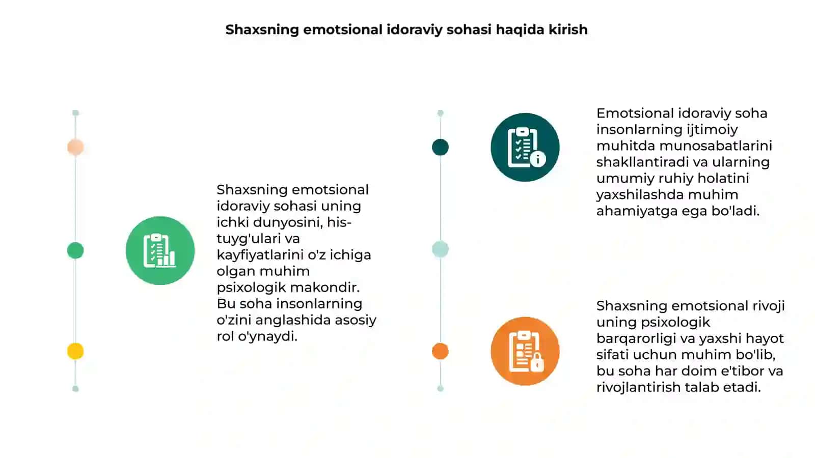 Shaxsning emotsional idoraviy sohasi 3