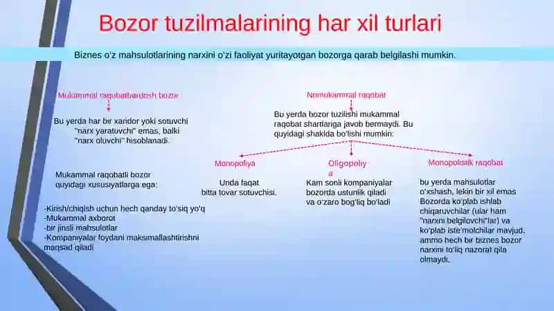 Narxlar bo‘yicha qarorlar 3