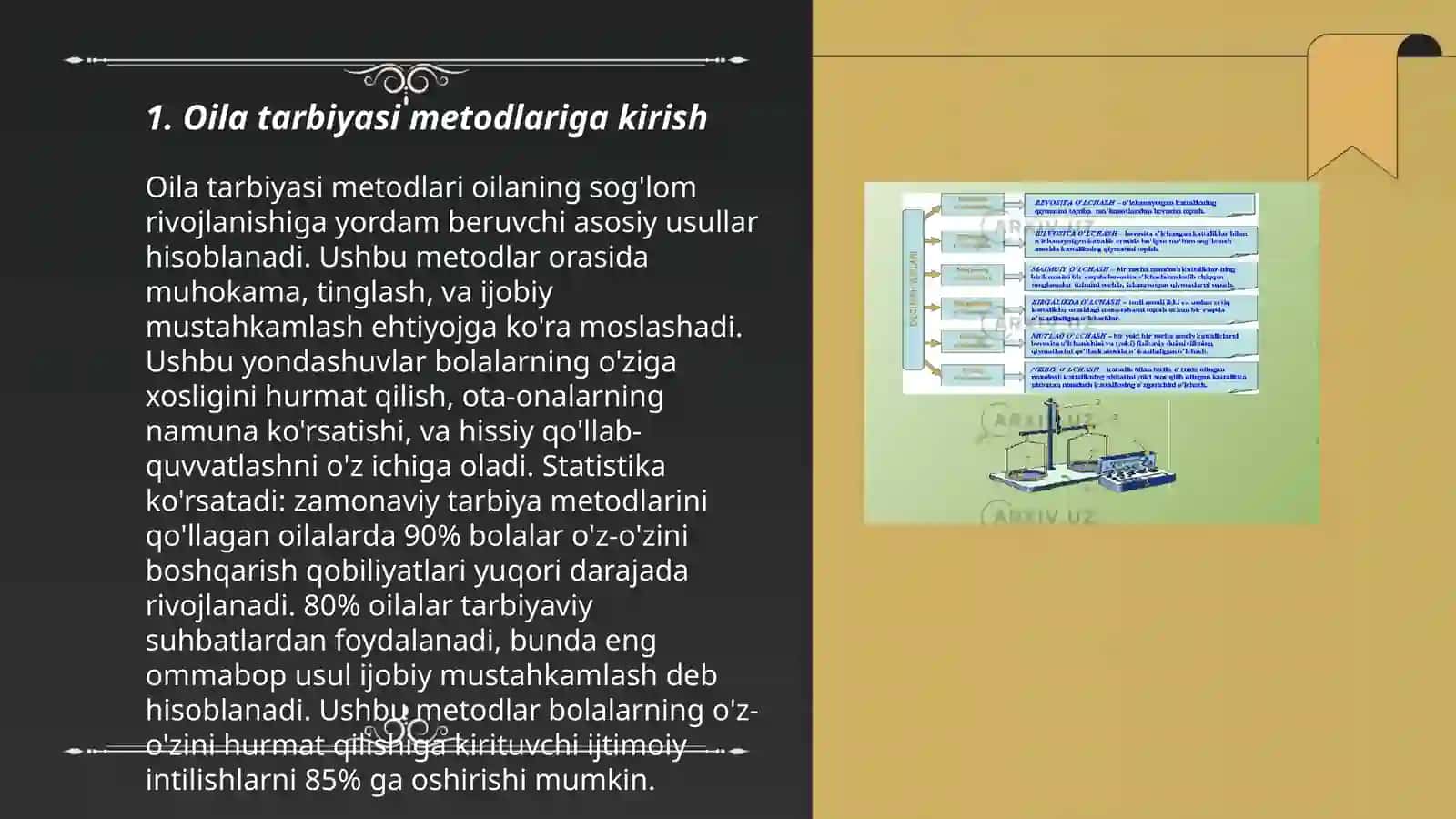 Oila tarbiyasi metod, shakil vavositalari 3