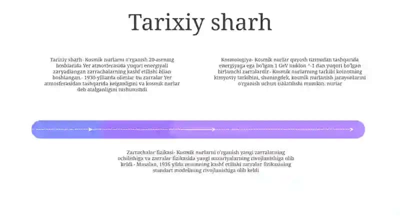 Kosmik Nurlar Tarkibini O'Rganish 3