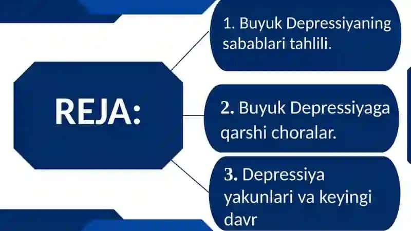 1929-1933-YILLARDAGI BUYUKDEPRESSIYA 3