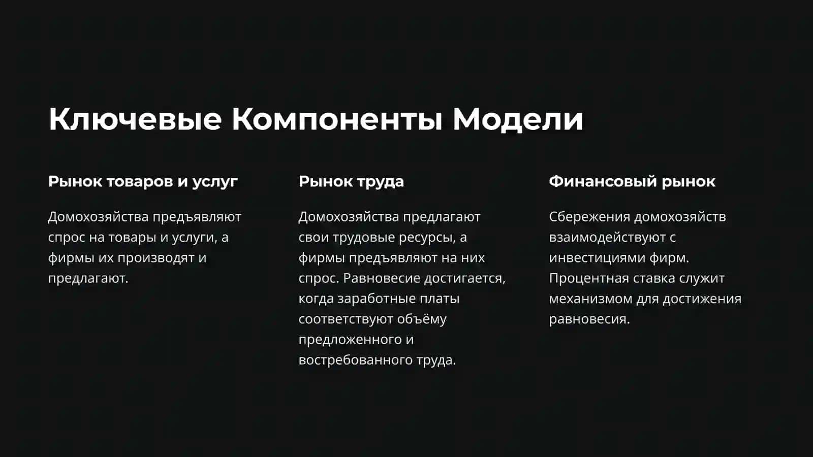 Модель общего равновесия Л. Вальраса 3