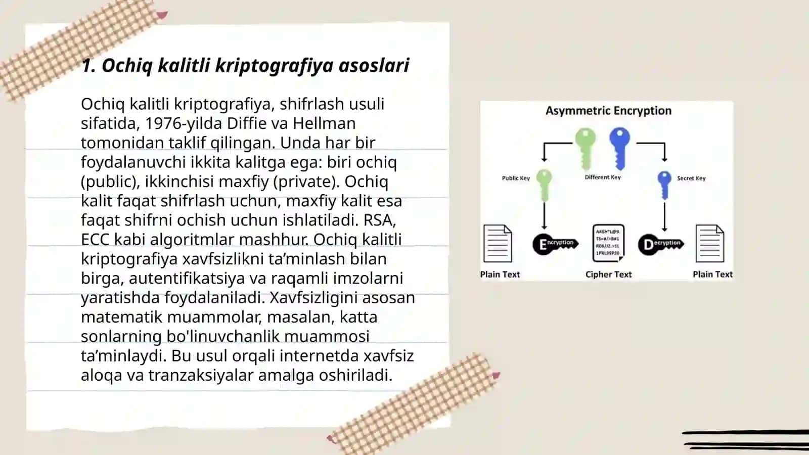 Ochiq kalitli kriptografiya asoslari 3