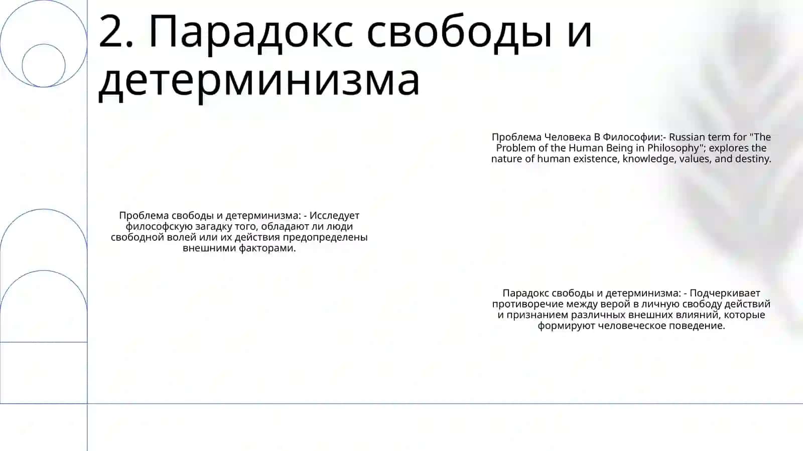 Проблема Человека В Философии 3
