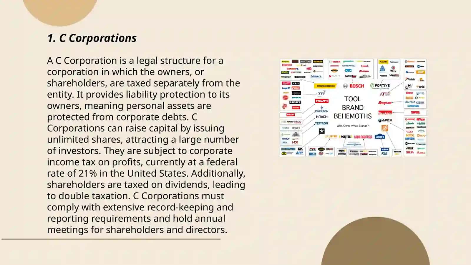 Types of corporations 3