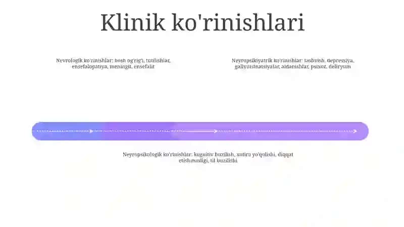 Neyroinfeksiyalardagi Ruhiy O'Zgarishlar 3
