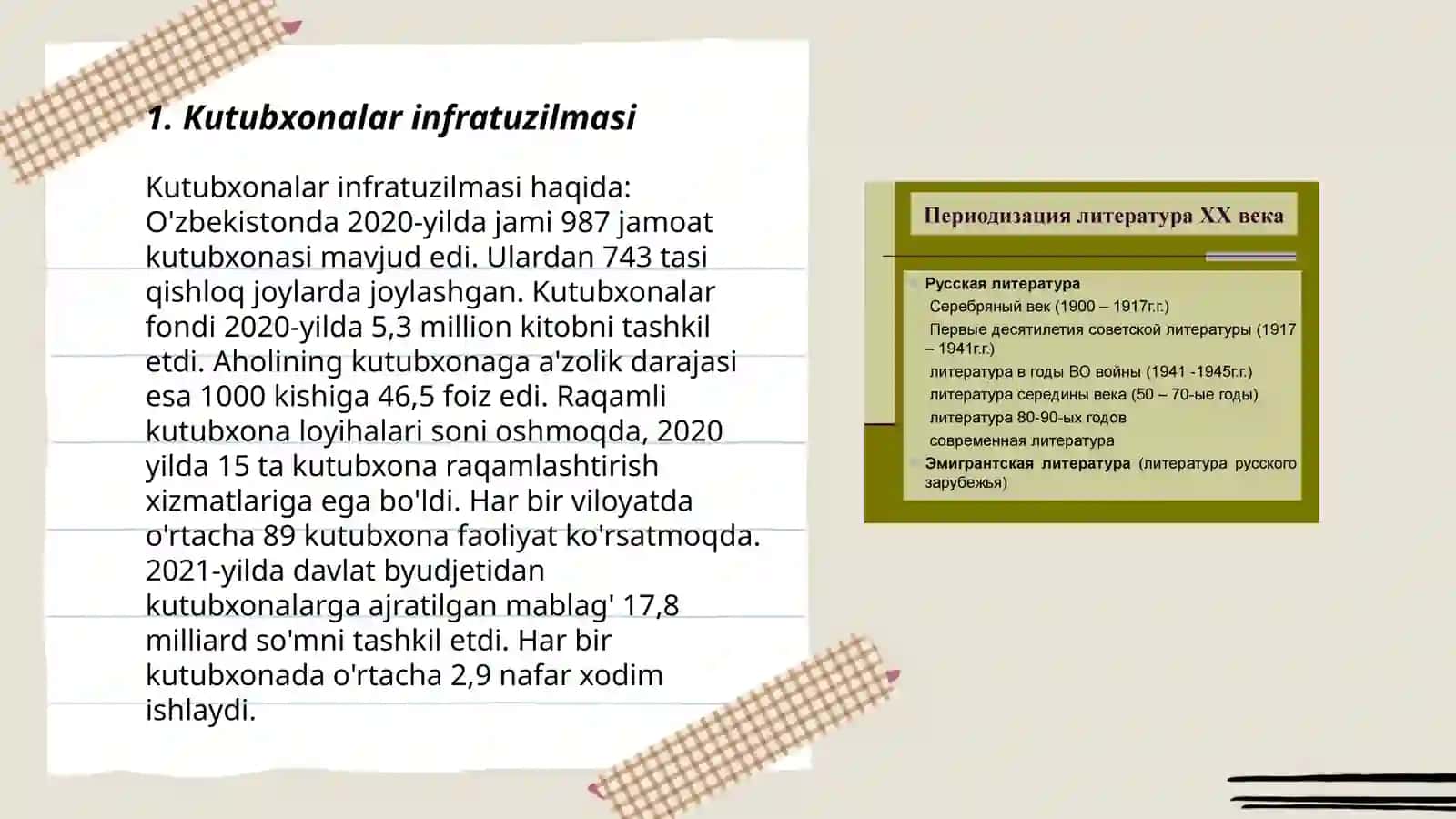 Kutubxonalar infratuzilmasi 3