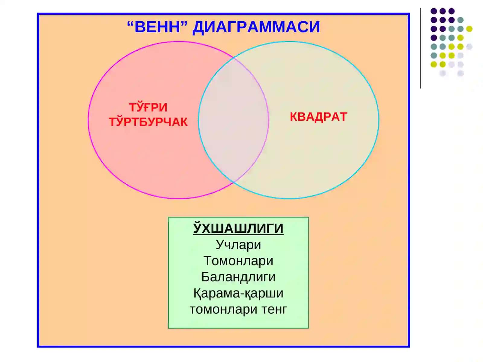 ТЎҒРИ ТЎРТБУРЧАК ВА КВАДРАТ ЮЗИ ФОРМУЛАСИ 3