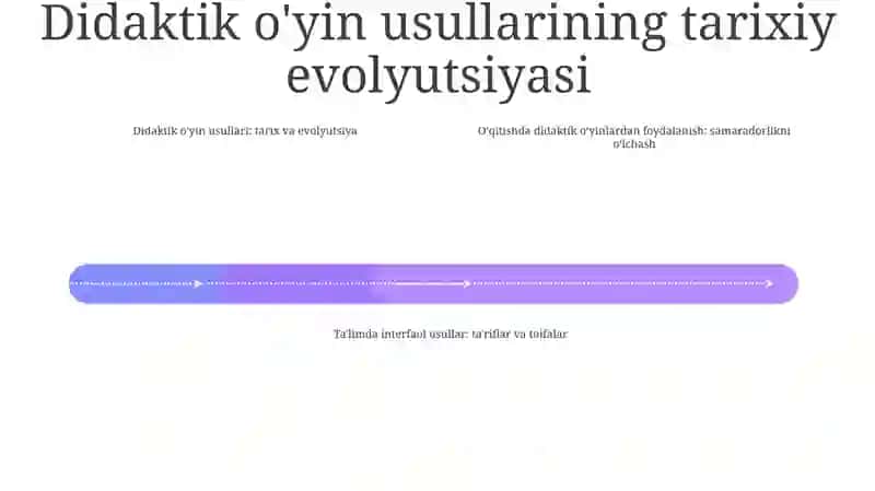 Didaktik o'yin usuli 3
