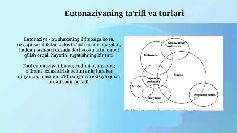 Evtanaziya muammolari 3