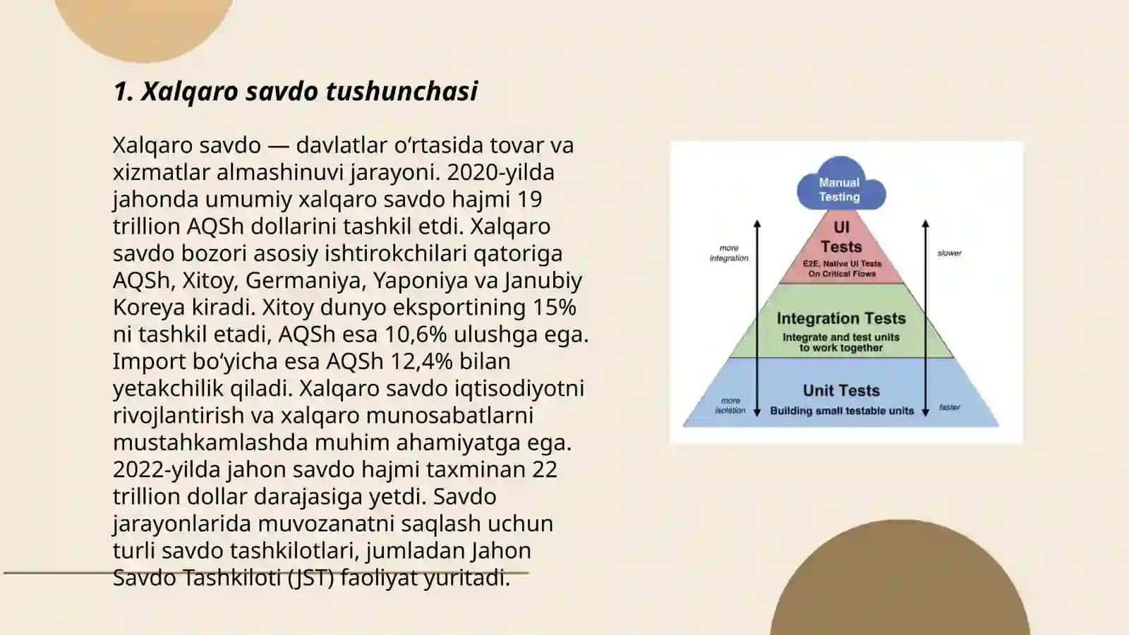Xalqaro savdo va integratsiya 3