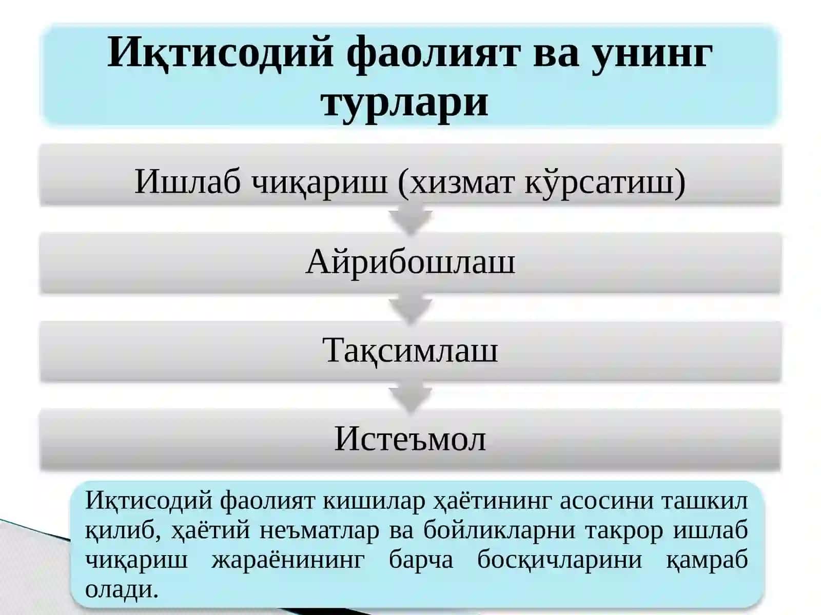 Ишлаб чиқариш жараёни, унинг натижалари ва самарадорлиги 3