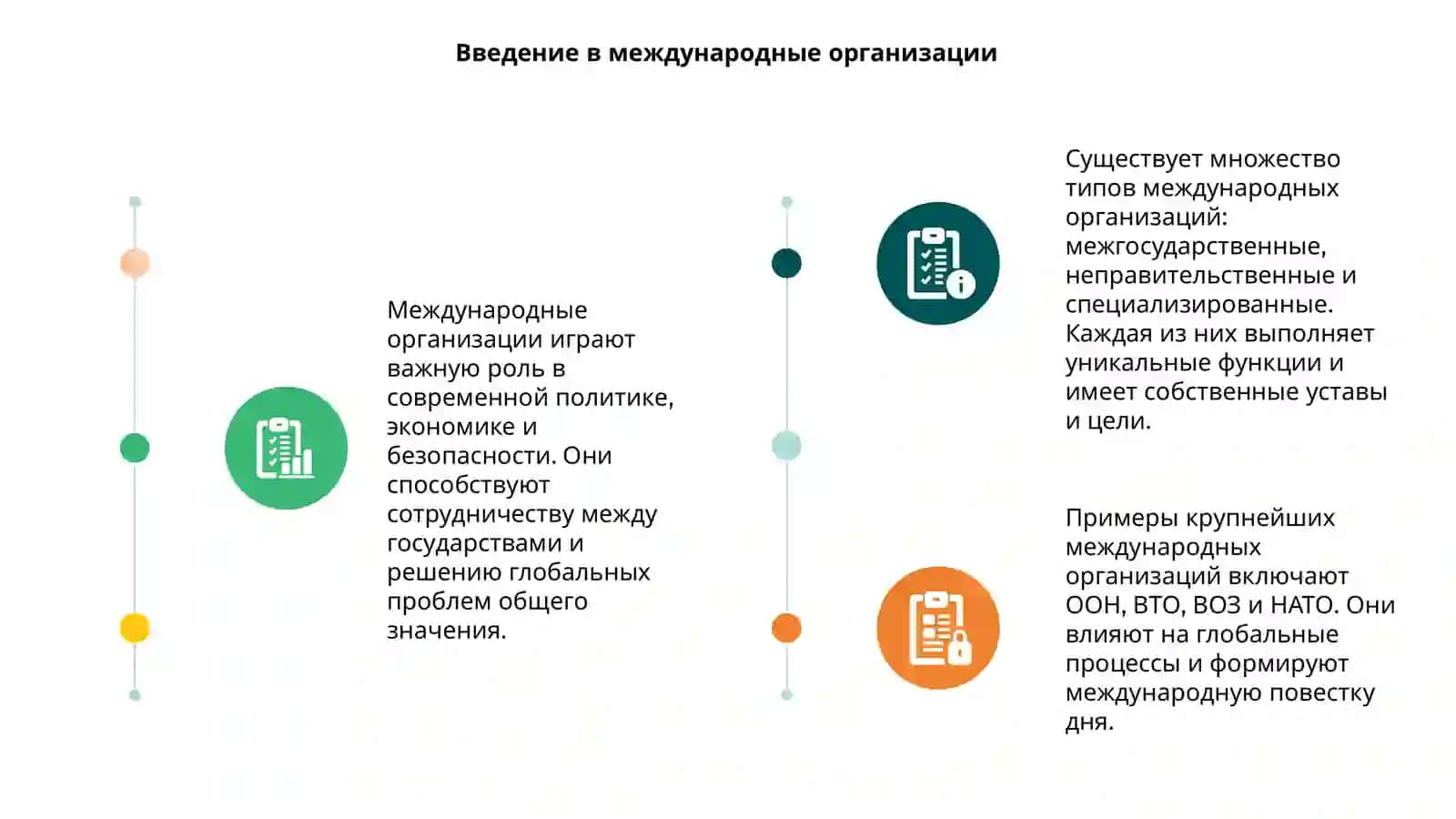 Международны организации 3