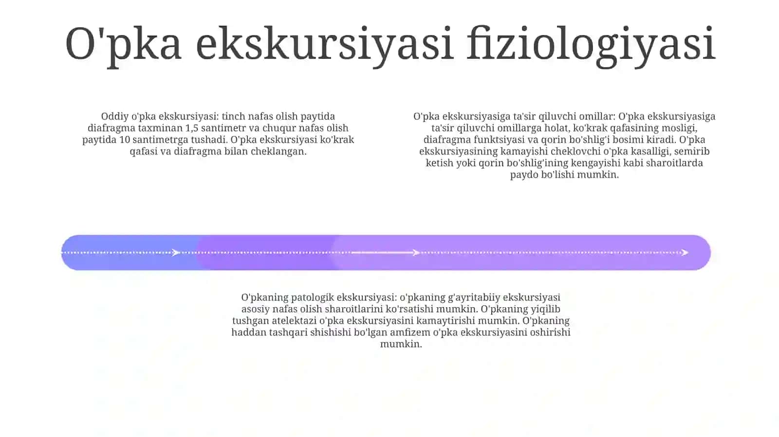 O'Pka Ekskursiyasining NormaVaPatologiyasi 3
