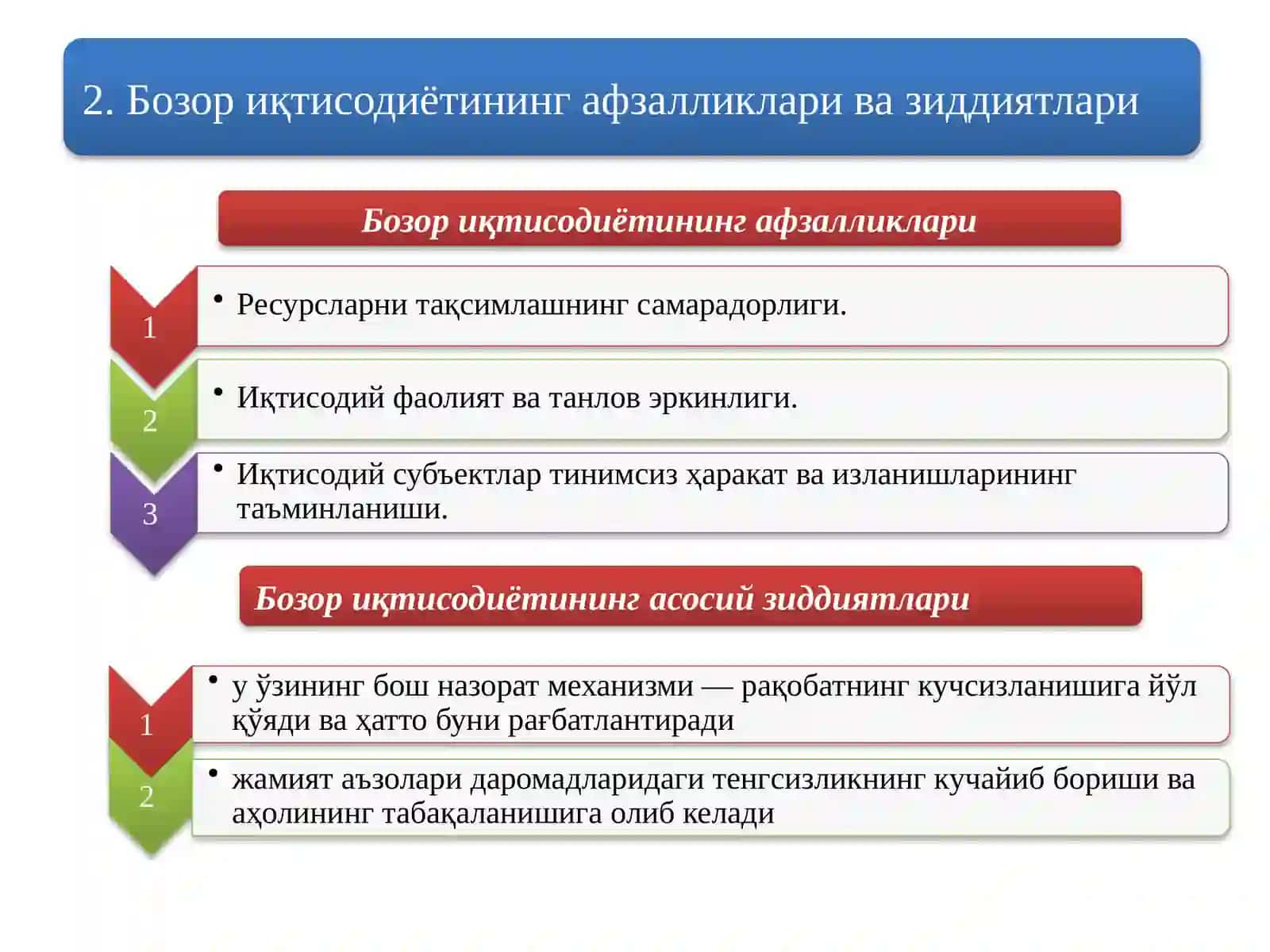 Бозор иқтисодиёти 3