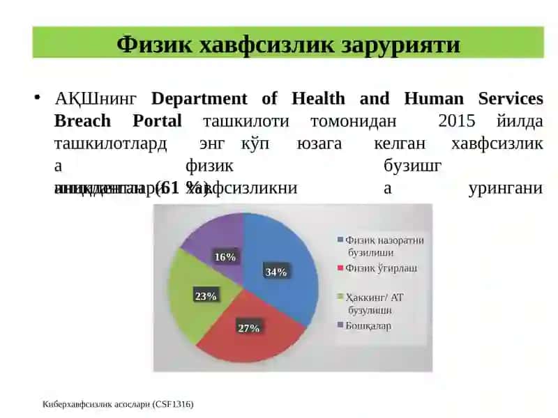 Физик хавфсизлик 3