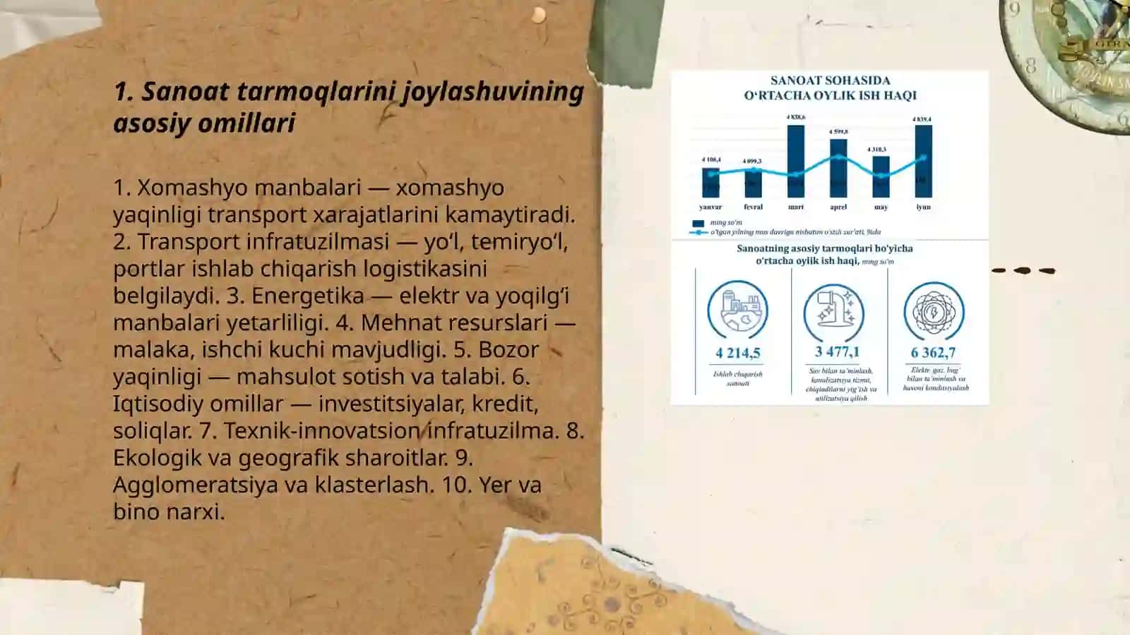 Sanoat tarmoqlarini joylashinuvi 3