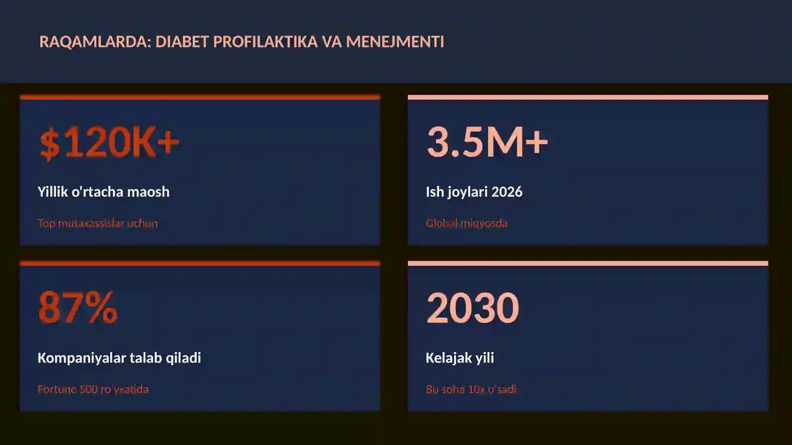 Diabet profilaktika va menejmenti 3