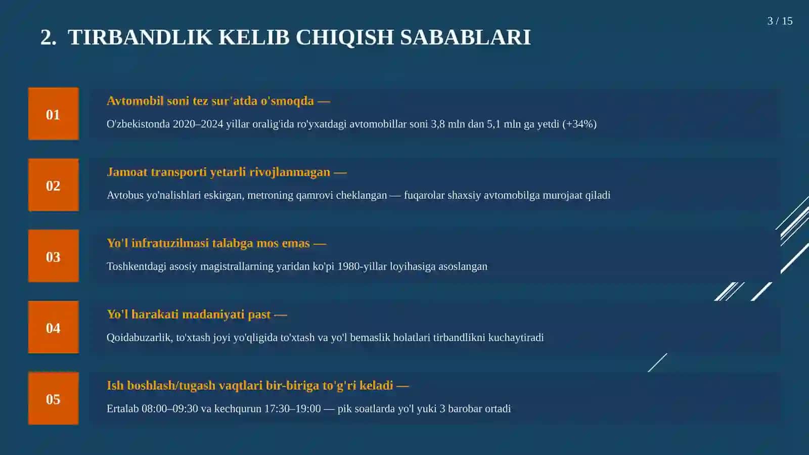 Tirbandlik muammosi uchun taqdimot 3