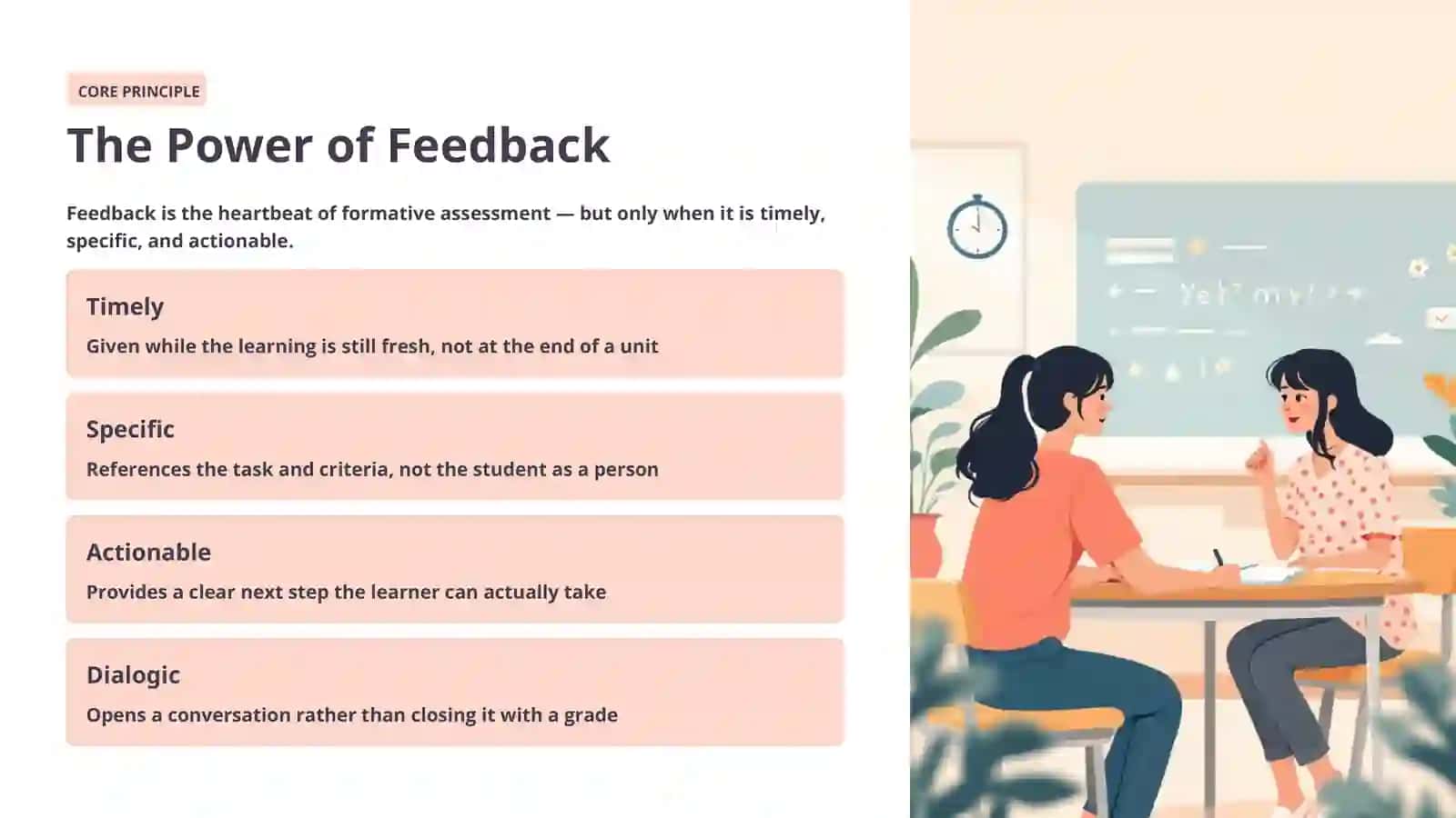 Formative Assessment: Fueling Learning, Not Just Measuring It 3