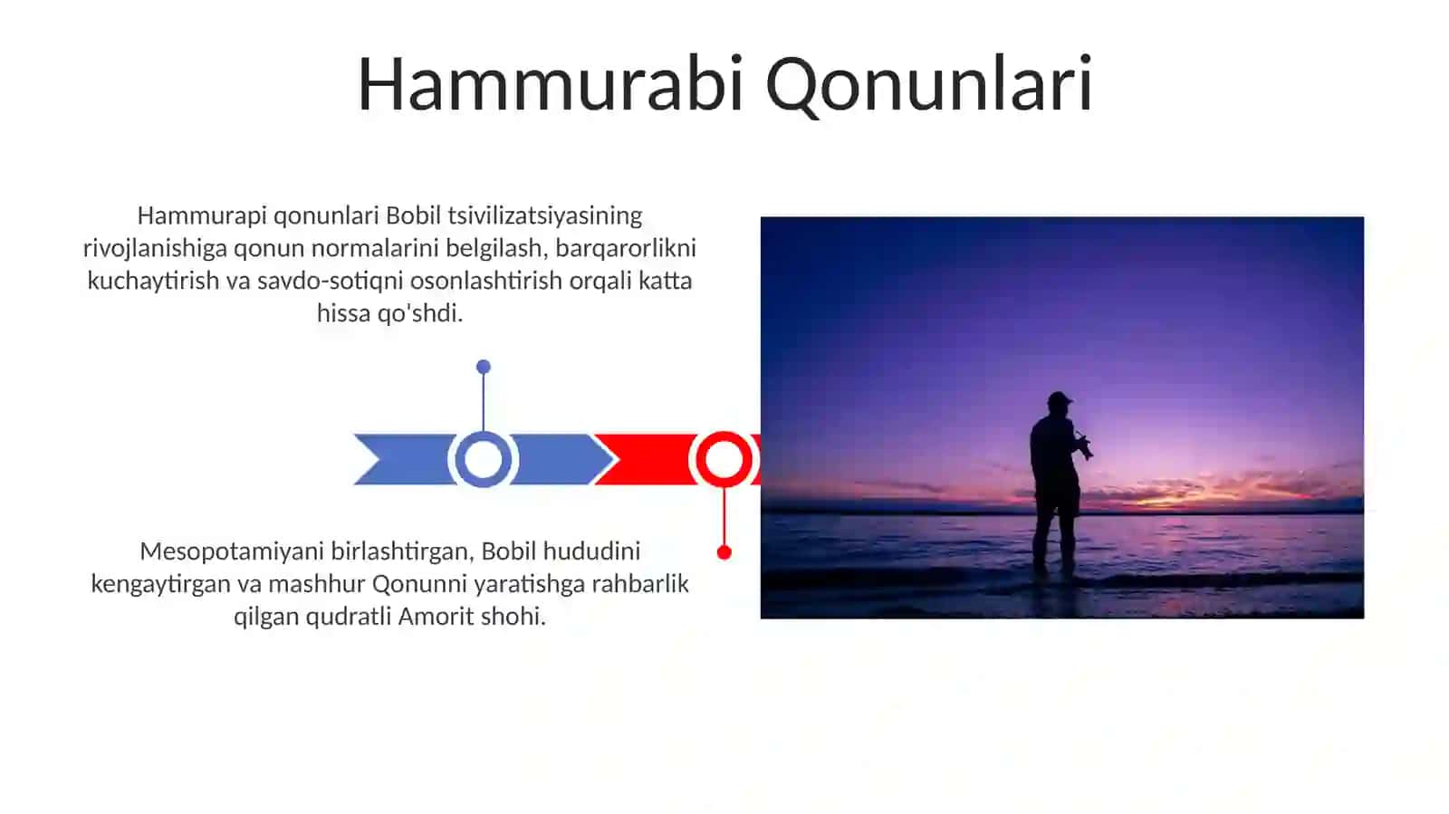 Hammurapi Qonunlari 3
