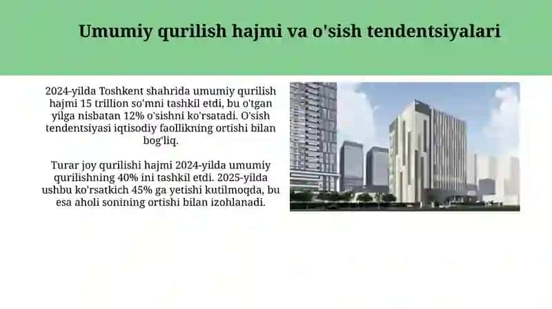 Qurilish 2024-2025 yillar 3