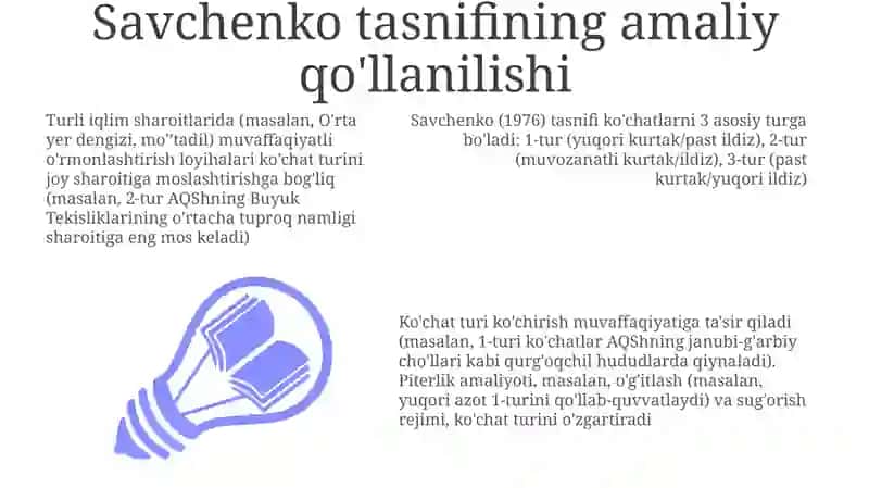 P.A.Savchenko tasnifi 3