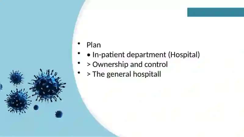 In-patient department (Hospital) 3