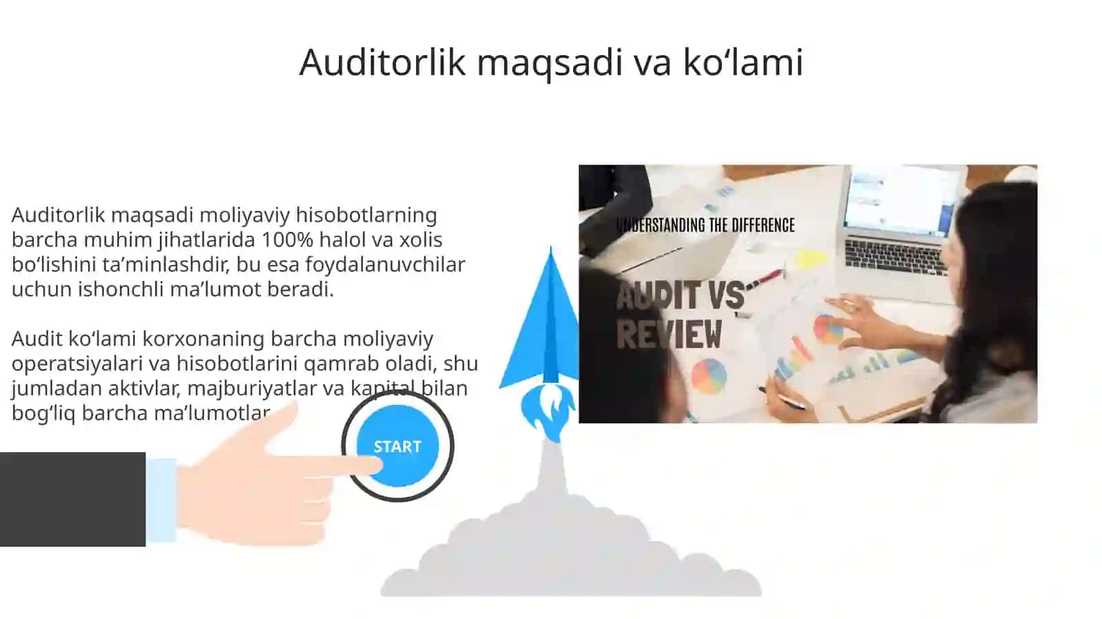 Moliyaviy natijalar auditi 3