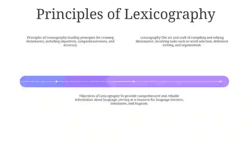 Lexikographiya 3