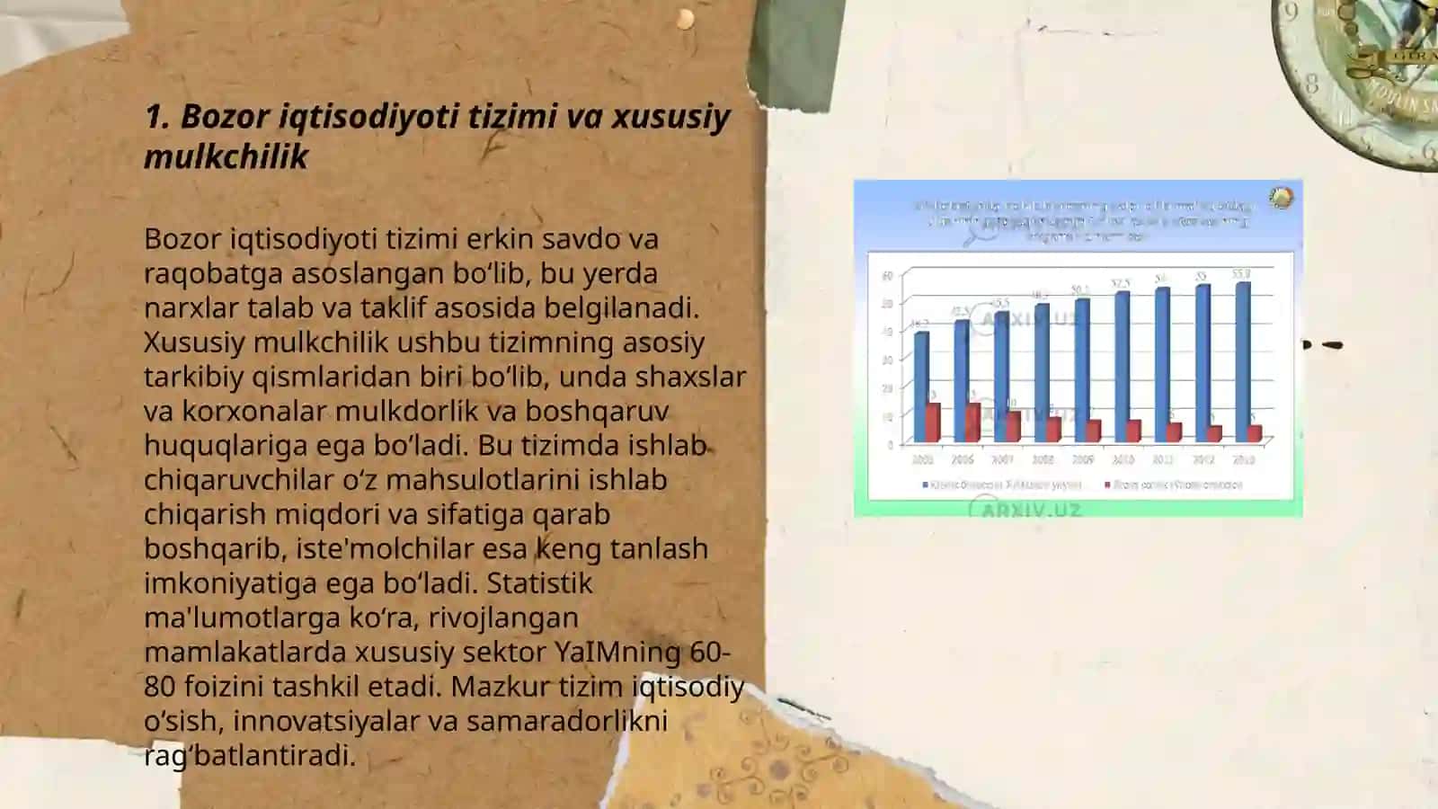 Iqtisodiy tizim modellari va mulkchilik 3