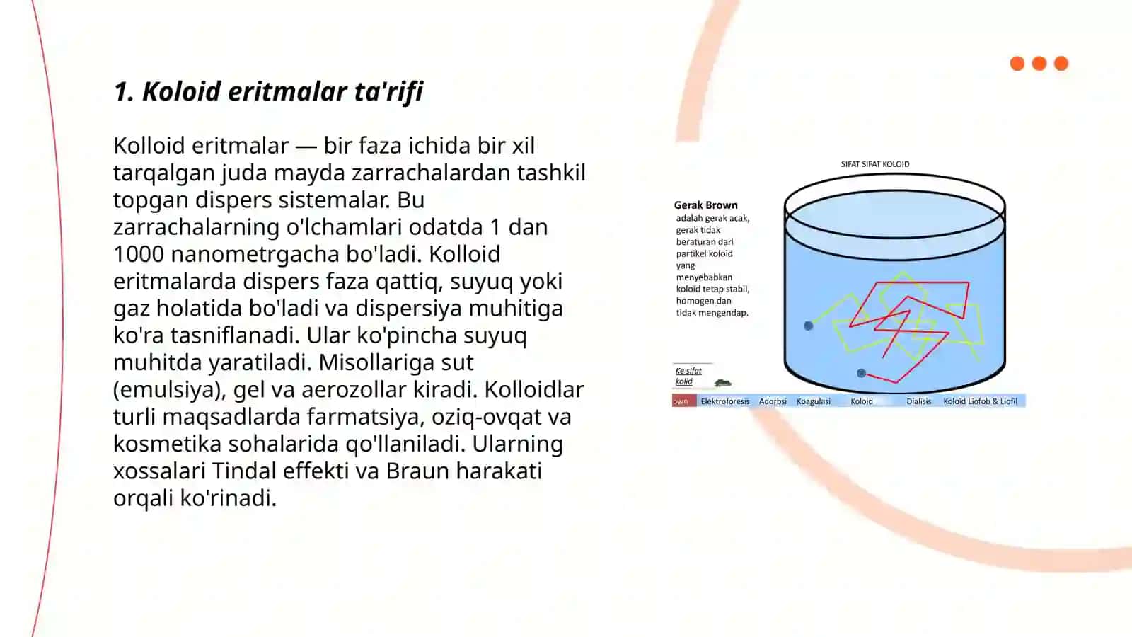 Koloid eritmalar ta'rifi 3