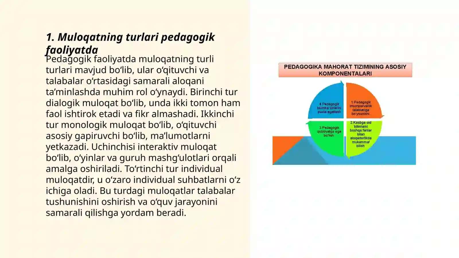 Pedagogik faoliyatda muloqat 3