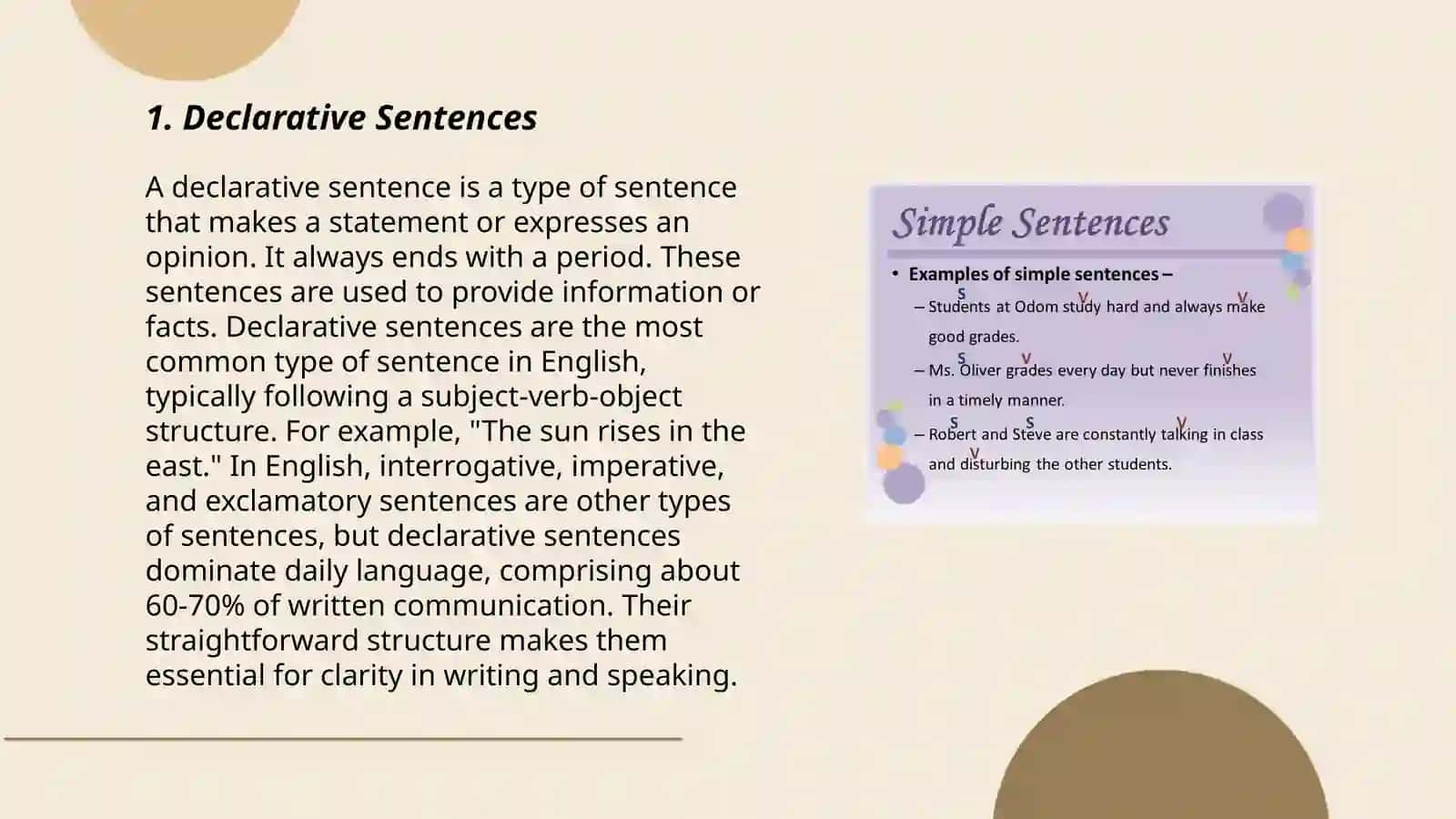 Types of sentences according to aim 3