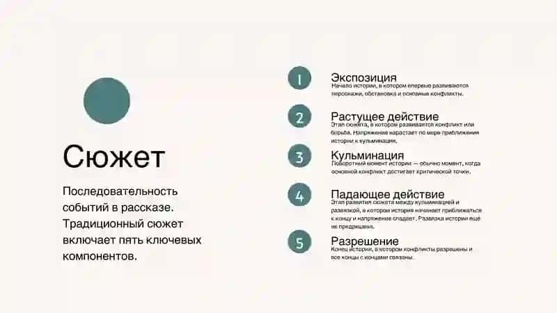Литературные термины 3