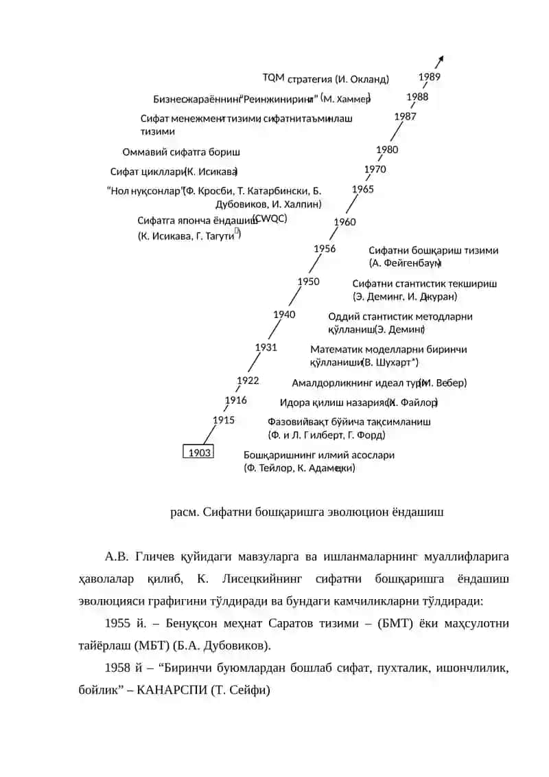 Сифатни бошқаришга тизимли ёндашиш 3