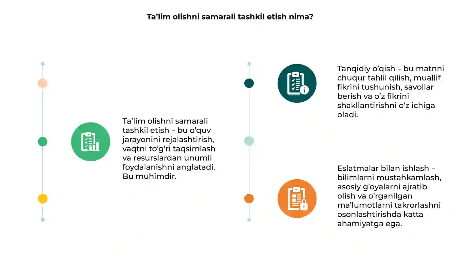 Ta’lim olishni samarali tashkil etish 3