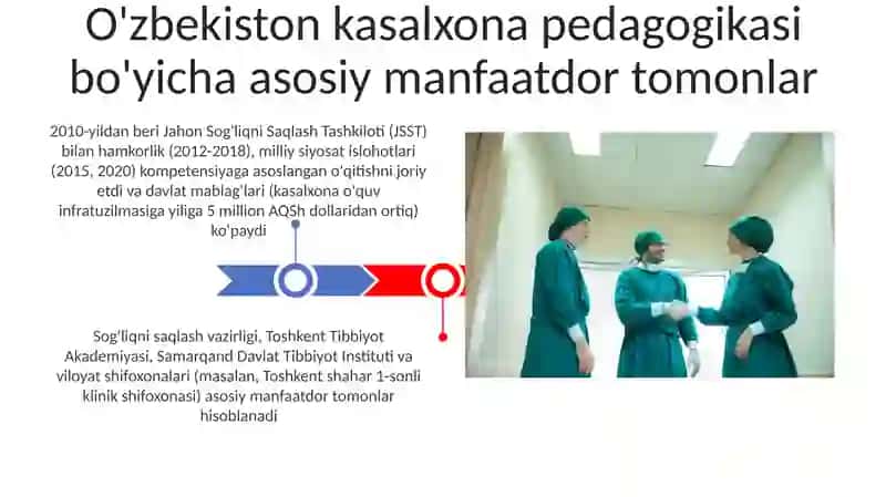 O'zbekistondagi kasalxona pedagogikasi 3