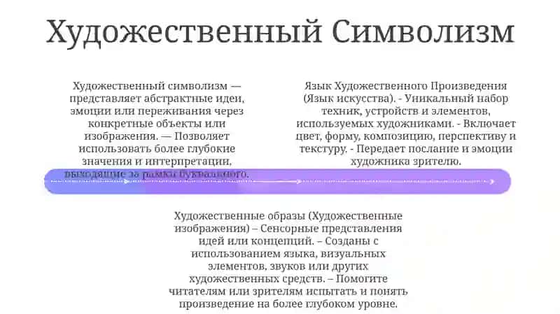 Язык Художественного Произведения 3